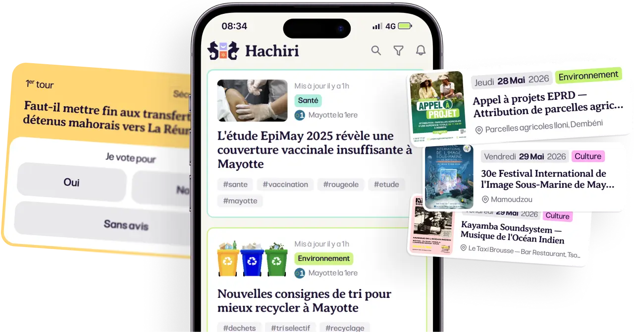 Aperçu de l'application Hachiri : actualités, débats et évènements de Mayotte